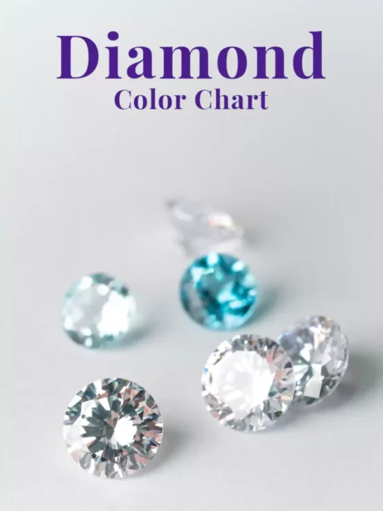 Understanding Diamond Color Chart